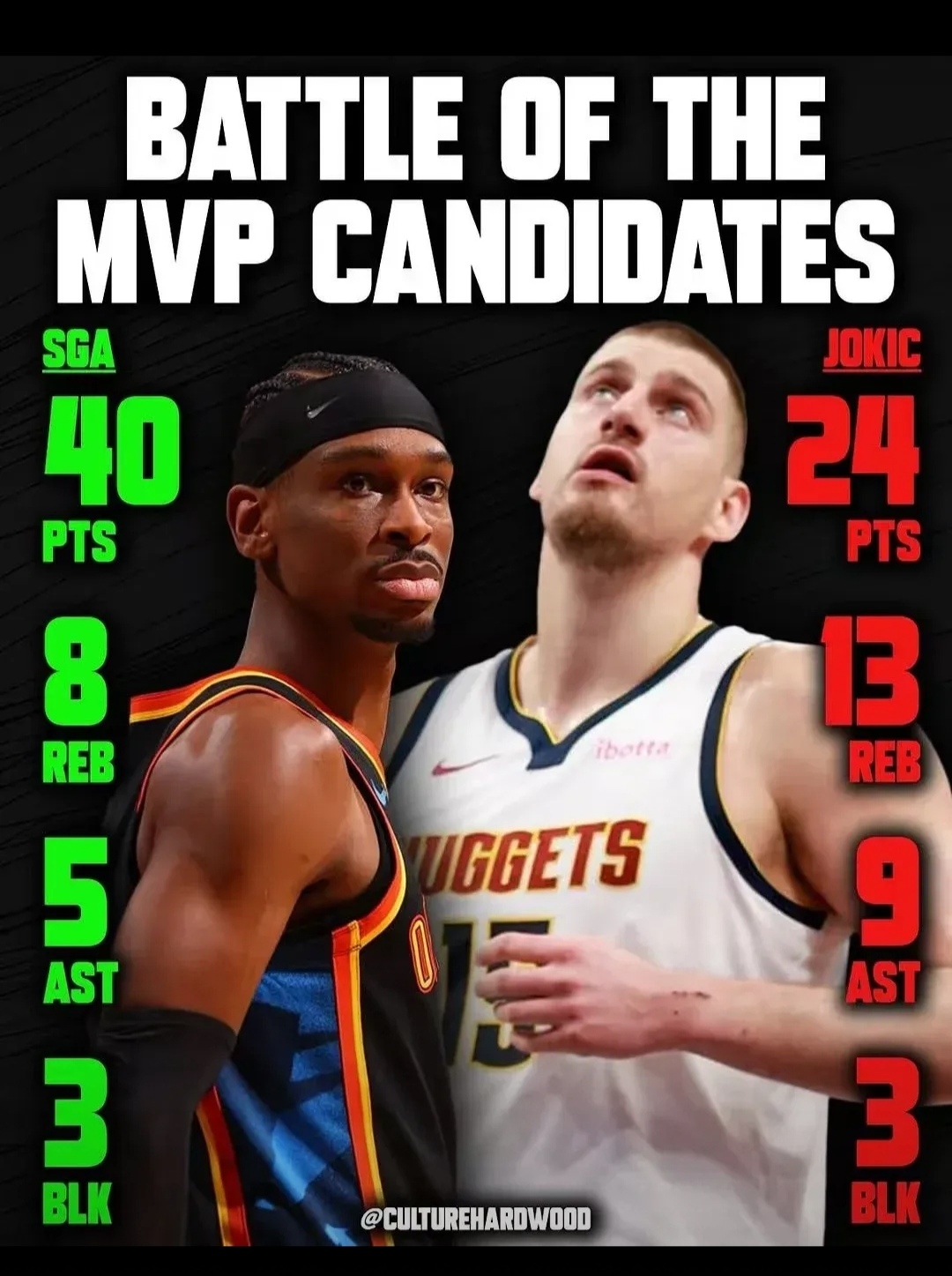 关于约基奇击败老对手曼联，晋级之路一路高歌！的信息-爱游戏官网主页