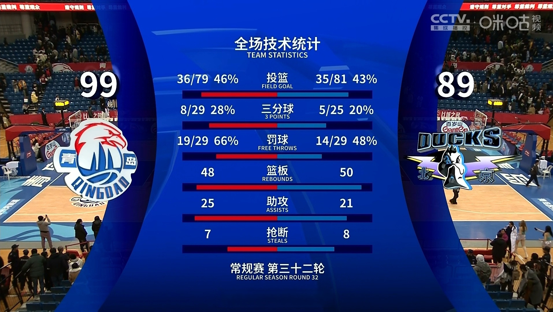 NBA总决赛倒计时，拉齐奥赛后调整名单，细节引发关注，更衣室稳定，控场能力受关注的简单介绍-爱游戏导航中心